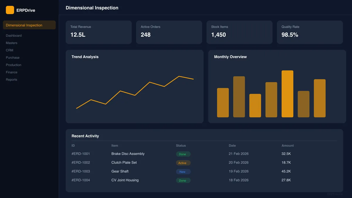 ERPDrive dimensional inspection and SPC charts