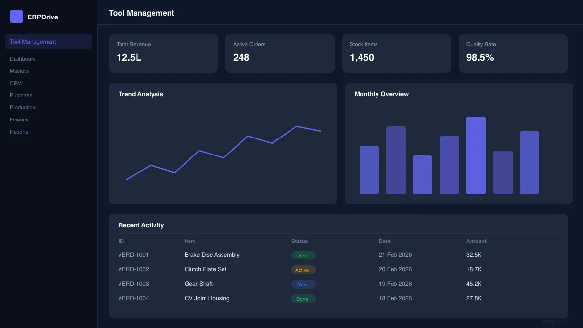 ERPDrive CNC tool management and tracking